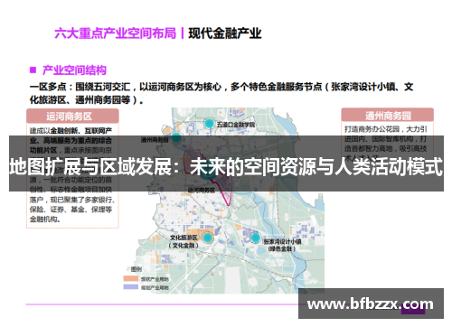 地图扩展与区域发展：未来的空间资源与人类活动模式